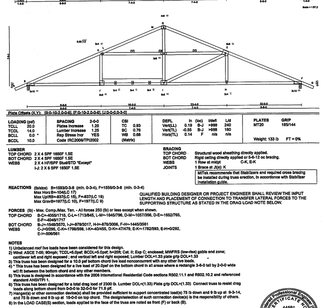 Roof System Blueprint 2