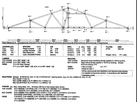 Roof System Blueprint/Truss Layout 2