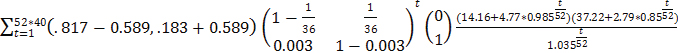 formula of participant income