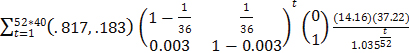 Formula to get non-participant income