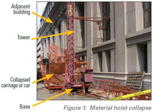 photo of the hoist collapse, elements marked