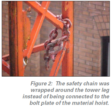 photo of the safety chain in the wrong place- wrapped aroung the tower leg instead of being connected to the bolt plate of the material hoist.