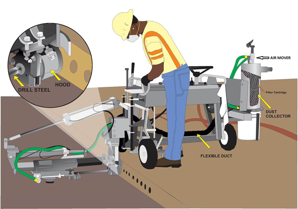 diagram of slab-riding, single drill dowel drilling machine showing the major components of the LEV system