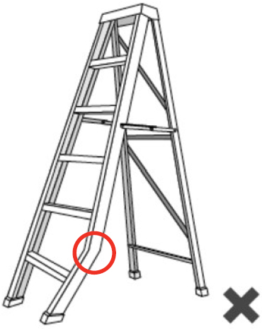 Illustración de una escalera doblada.