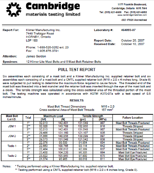 Pull test document