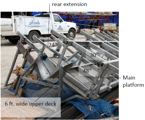 Figure 27 picture of the collapsed structure labelled with dimensions and arrows