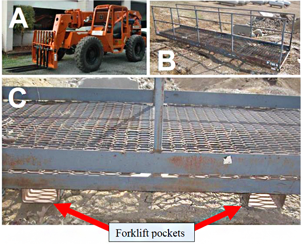 These are three pictures: A- a forklift, B- a platform, C- forklift pockets on the platform