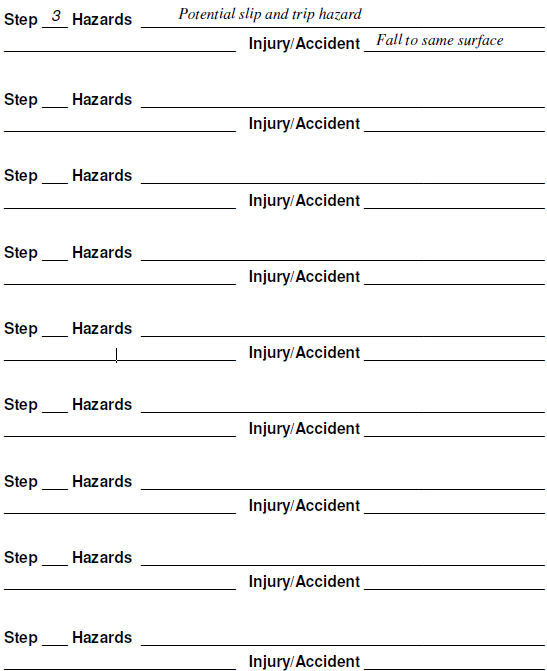 Worksheet with steps and hazards and injury accident