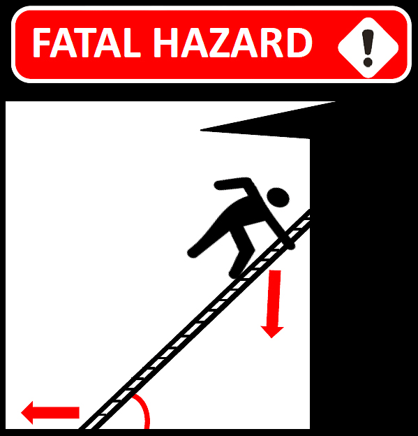 Fatal hazard sign where ladder is at a dangerous angle