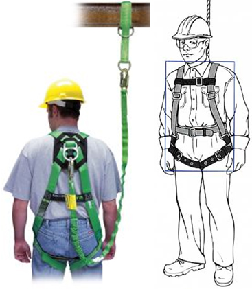 personal fall arrest system