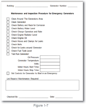 photo example of inspection checklist