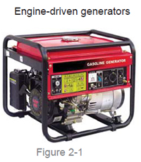 generator 1