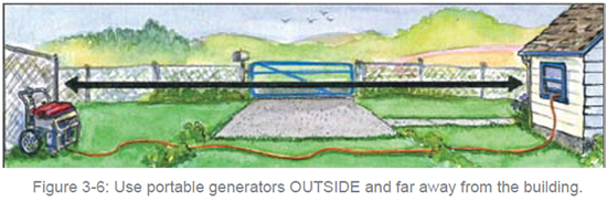 generator placement should be far from window