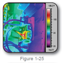 infrared view of the box showing the short