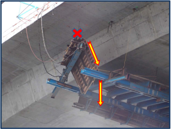 Incident scene showing the location of the victim (indicated by “X”) when the wing wall form shifted and he slid down the form and fell between the gap between the wing wall form and the main concrete form.