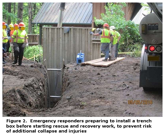 Photo of incident location: trench and shoring