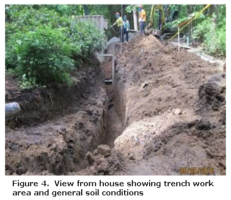 Photo of trench work area in front of house