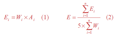 Graphic: equation