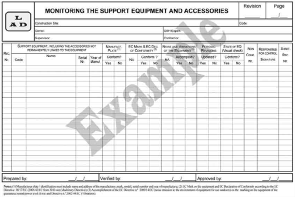 Figure 24 – Form for monitoring the support equipment and accessories