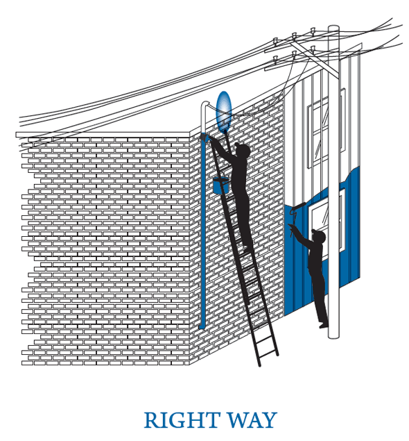 Illustration Overhead powerlines right way