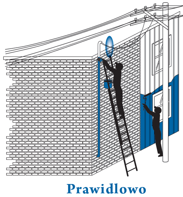 Illustration Overhead powerlines right way