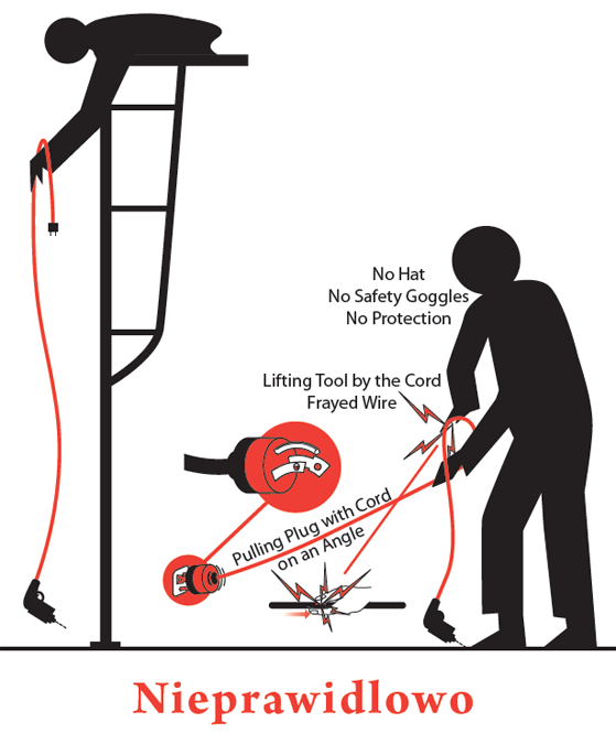 Illustration Power tool hazards wrong way