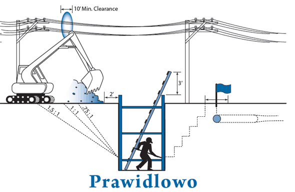 Illustration Trench and excawation safety right way