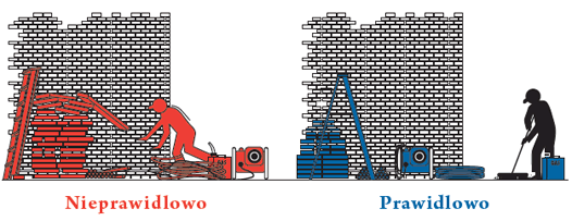 illustration of material handling safety