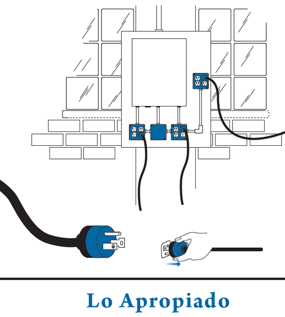 Illustration Electrical safety right way